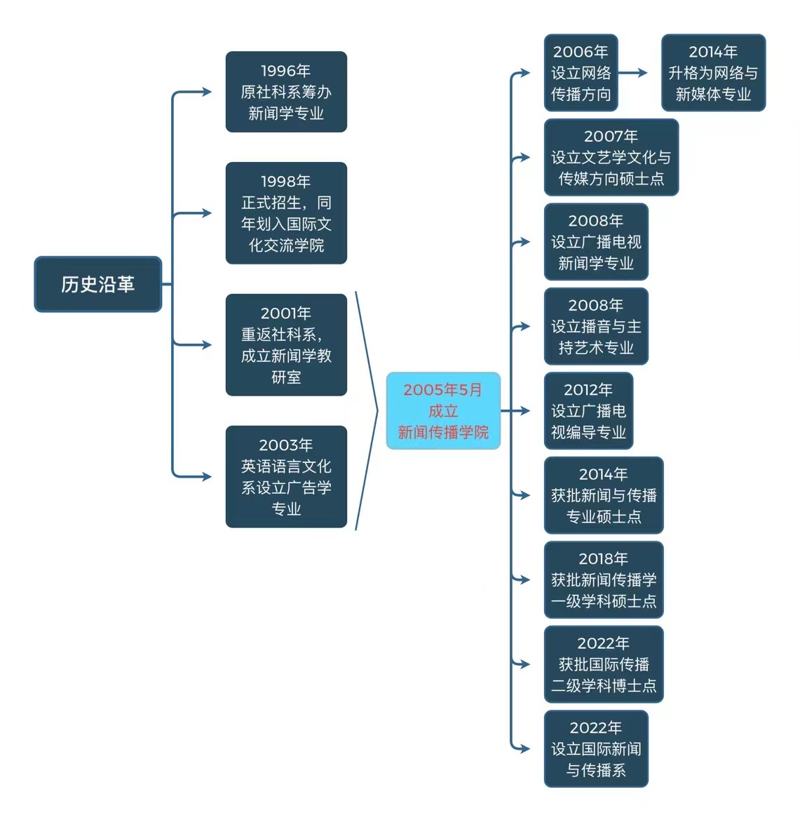 微信图片_20231107161157.jpg